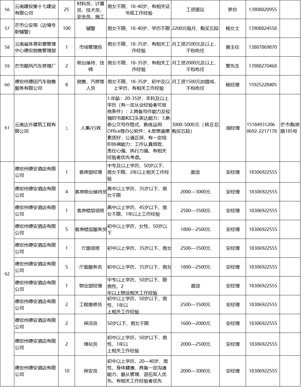 第486页