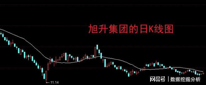 汽车零配件零售 第116页