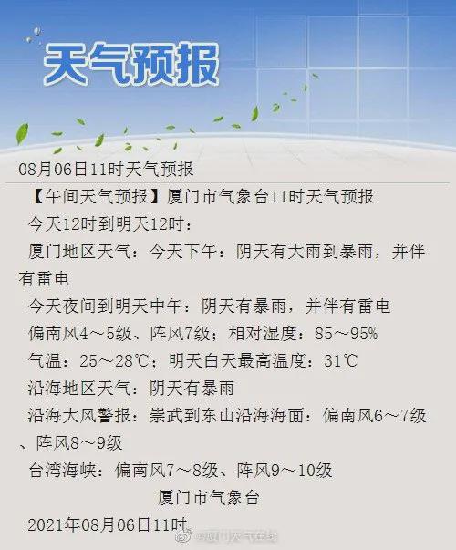 厦门台风预警最新发布,厦门台风预警最新发布,一场探索自然美景的鼓舞之旅