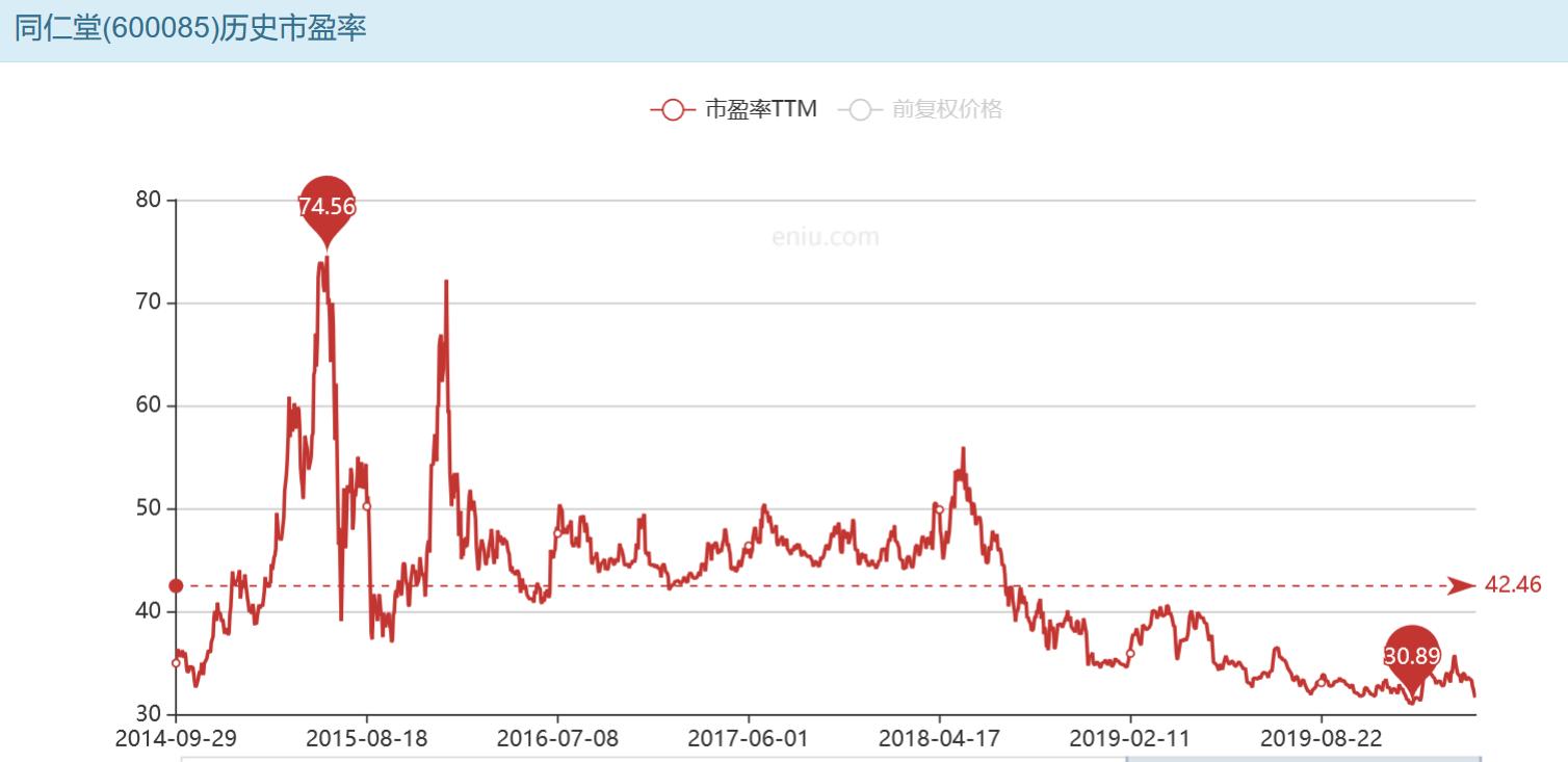 探寻市盈率意义,股市之旅与内心平静的追寻之路