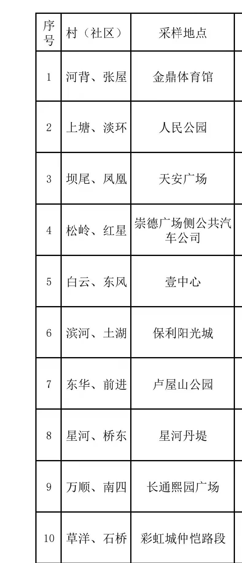 第412页