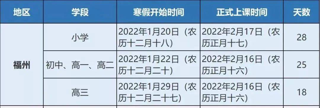 福建最新放假,福建最新放假安排，影响与反思