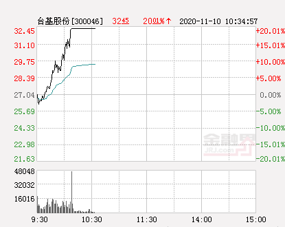 第354页