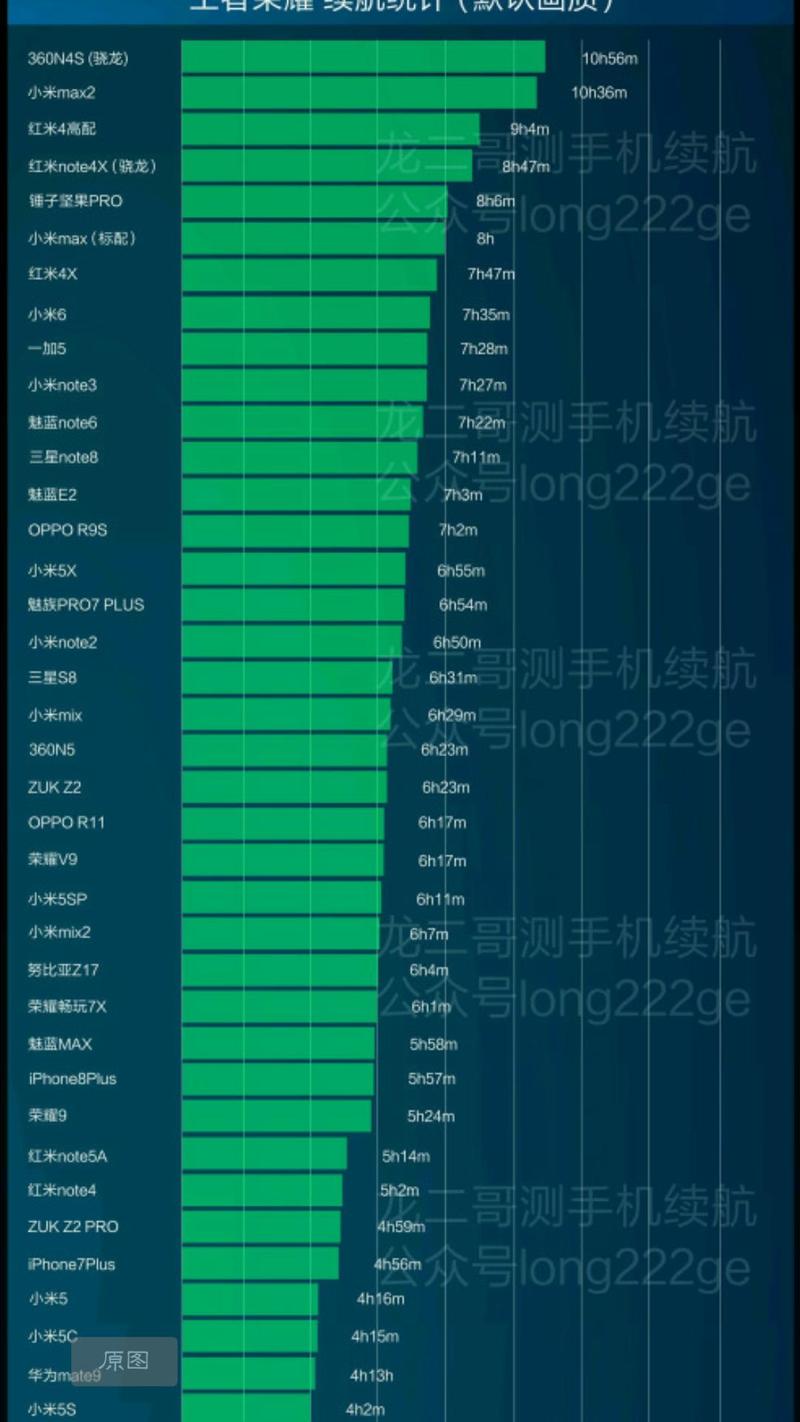 第294页