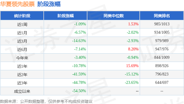 汽车零配件零售 第58页