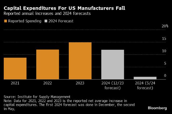 美国联邦储备系统最新利率公布,变化引发学习之光,自信果实初现