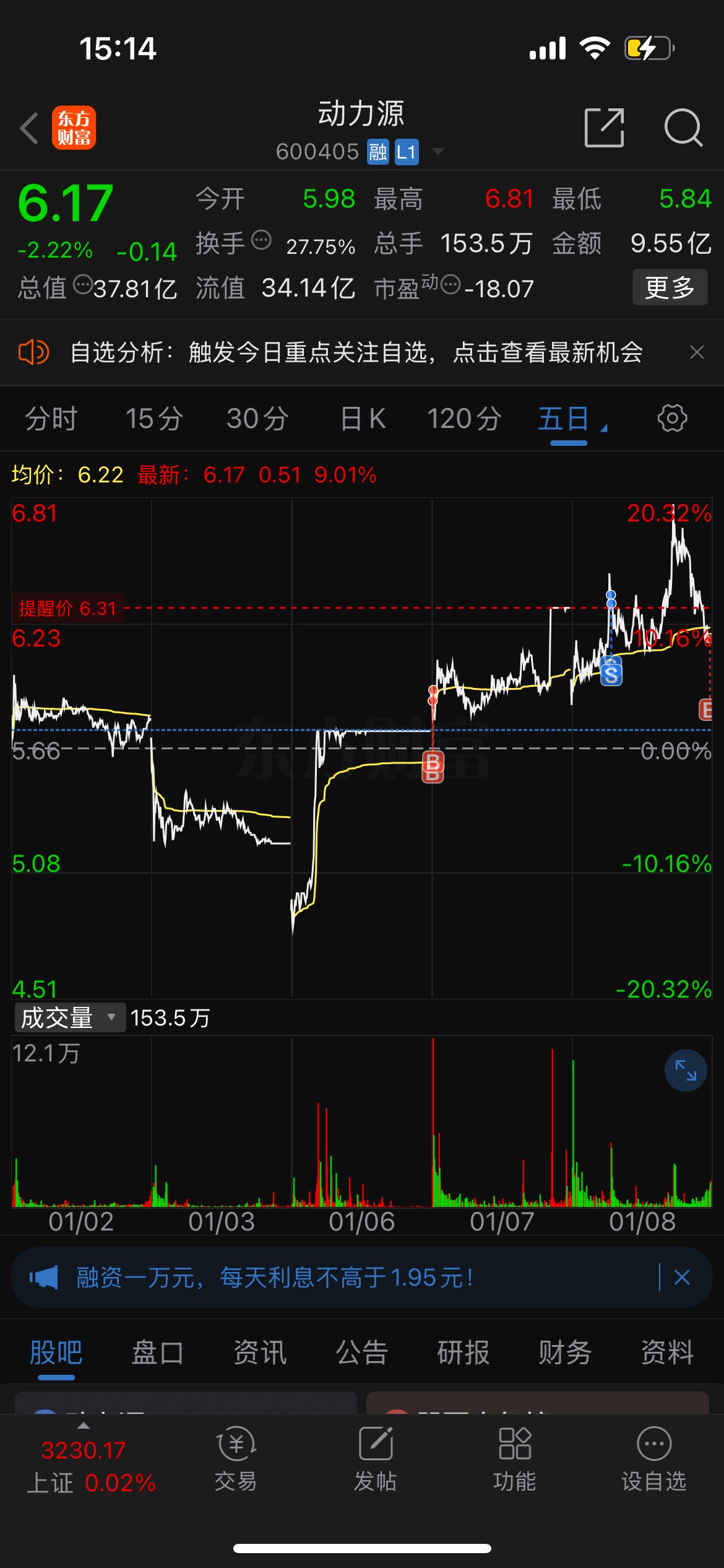 汽车销售 第35页