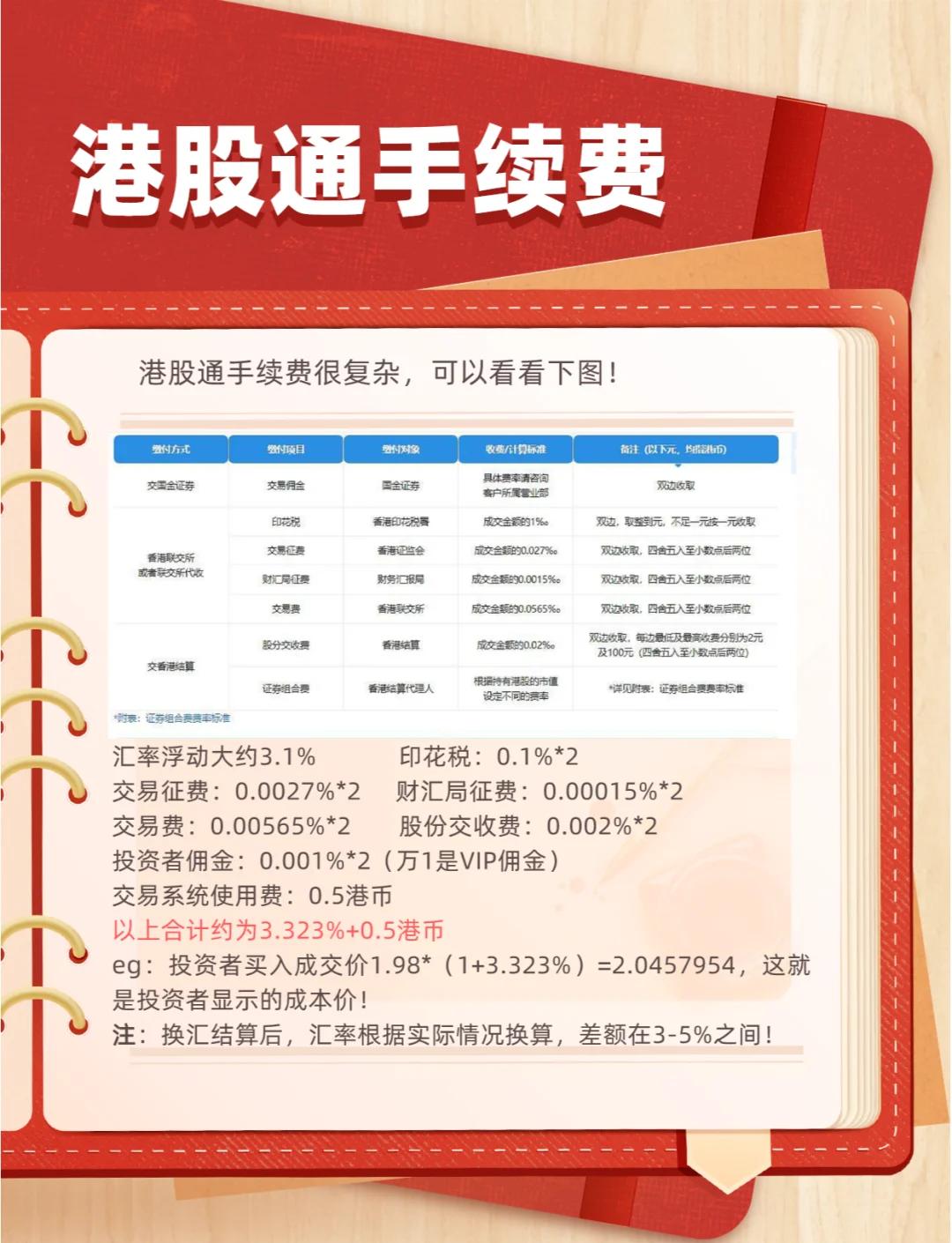 买股票手续费的深度解析与观点阐述