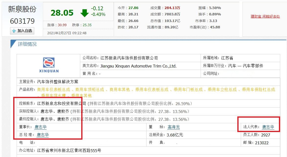 汽车销售 第31页