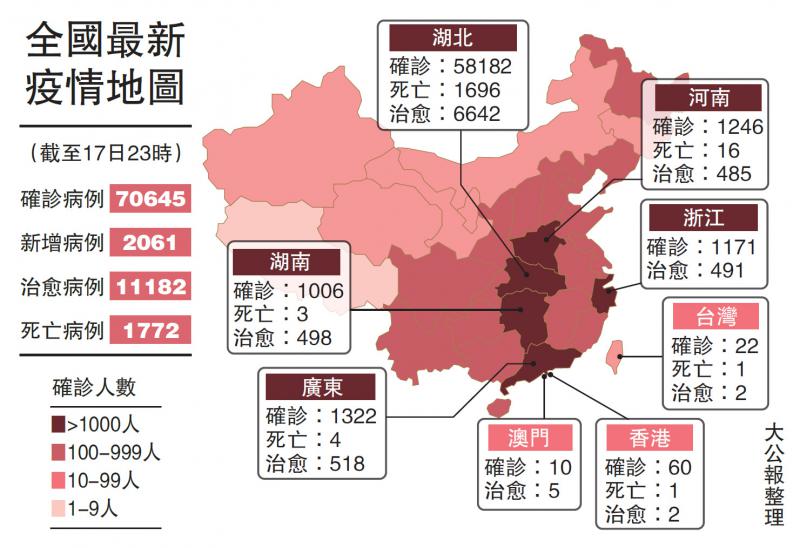 汽车销售 第22页