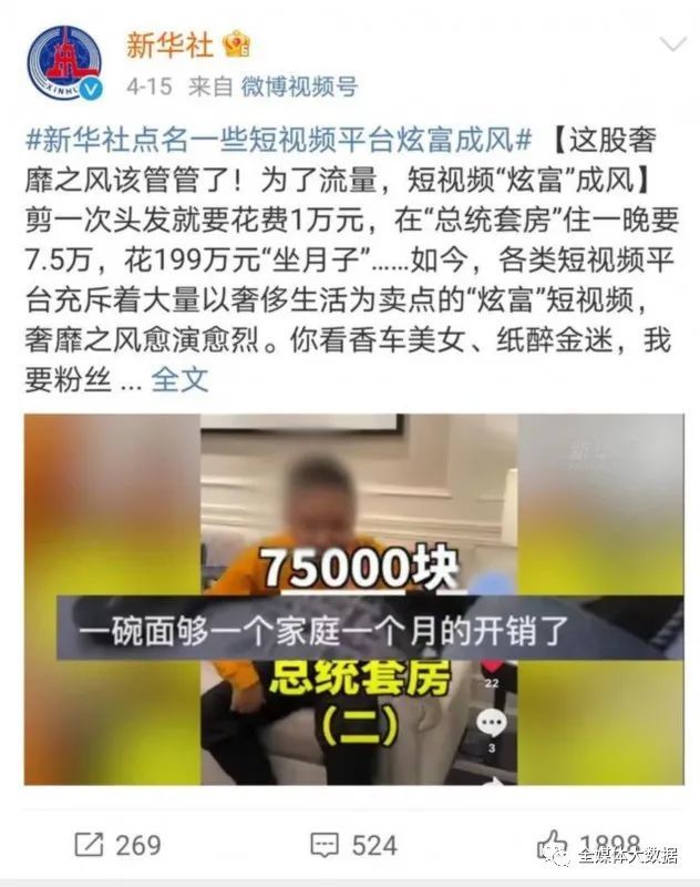 炫富现象的再审视,观点分析与阐述