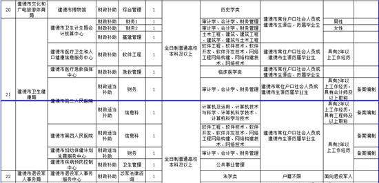 建德发展新动向探索,最新招募引领未来发展方向