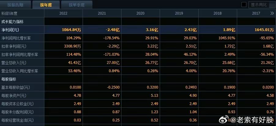 新奥免费三中三资料,灵活性执行方案_JBI57.180生态版