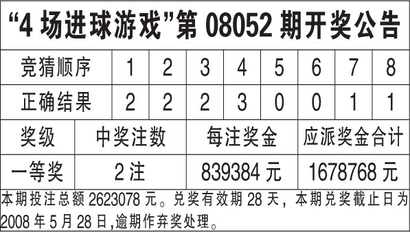 22324濠江论坛 corr六肖十二码,实地验证研究方案_QLP57.405娱乐版