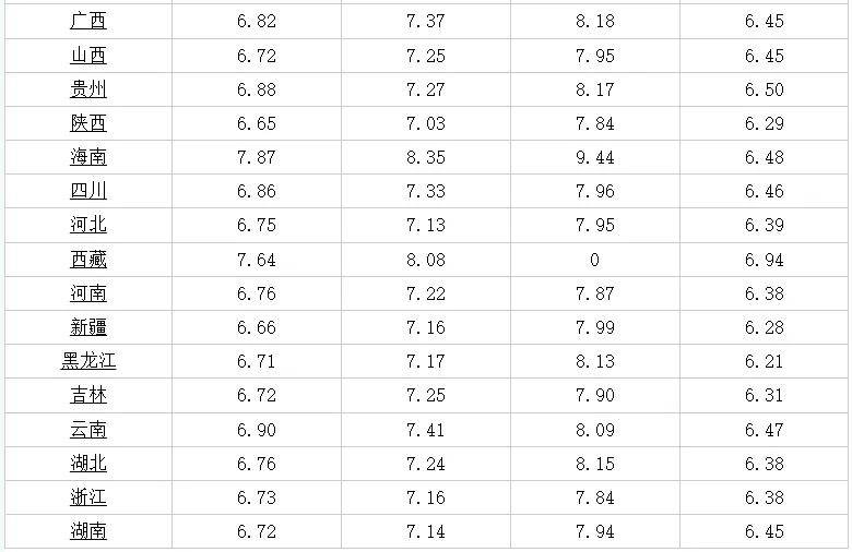 茂名监狱最新减刑名单与自然美景之旅的启示