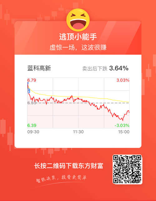 蓝科高新股吧,时代技术领航者的最新动态