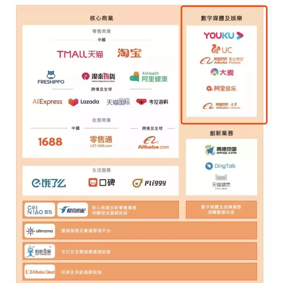 热门娱乐资源一网打尽，最新正规娱乐网址大汇总