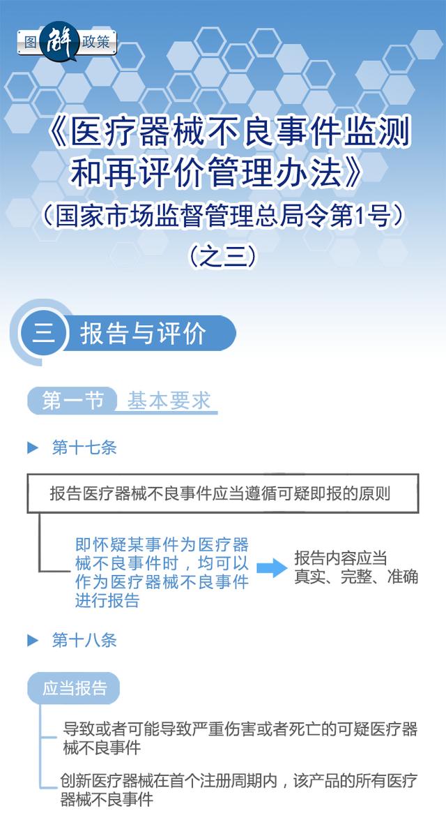 不良事件分级最新标准及其观点论述详解