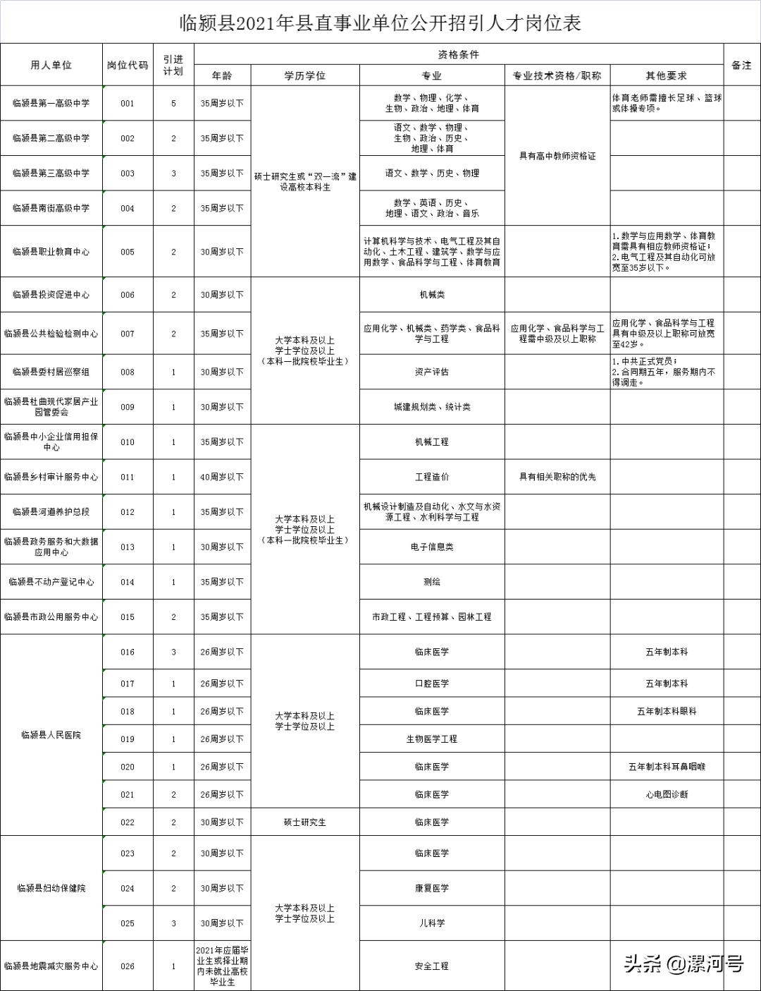 漯河最新公司招聘信息及自然美景探索之旅,启程寻找内心宁静的旅行