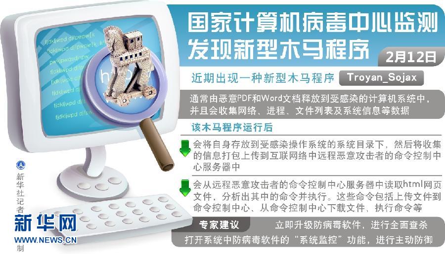 最新鱼机自动安装木马，科技小巷的神秘科技小屋揭秘