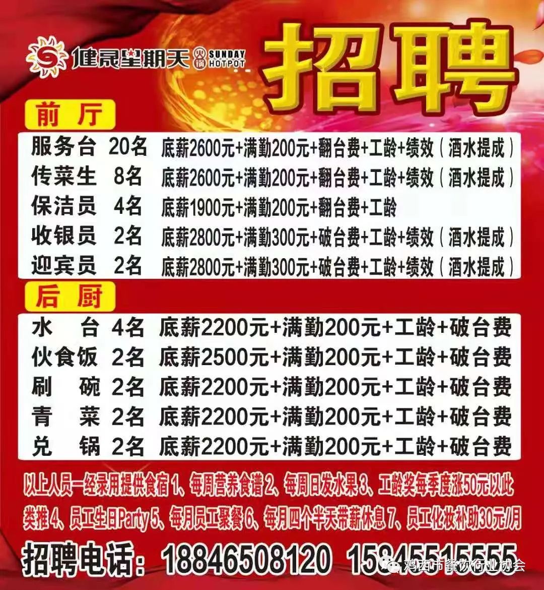 白城餐饮最新招聘信息,科技重塑餐饮体验,诚邀英才共创未来