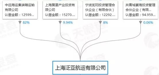 泛亚投资最新动态,日常小故事与情感纽带的投资之外的世界