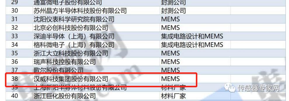 必创科技日常趣事揭秘，科技中的温馨纽带最新消息速递