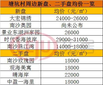 新澳天天开奖资料大全旅游团,数据详解说明_丰富版35.732