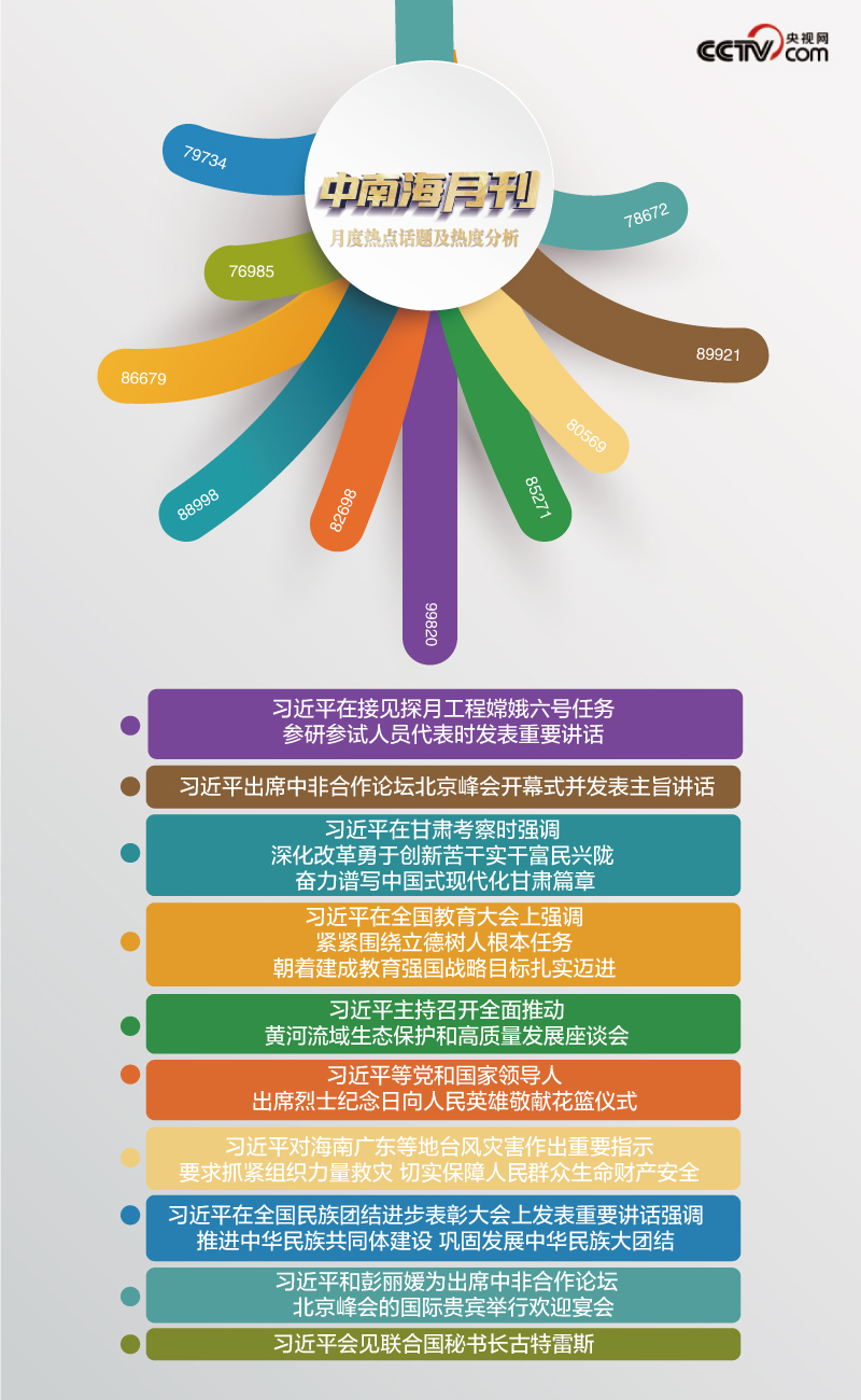 新澳天天彩免费资料大全特色,社会承担实践战略_智慧共享版2.928