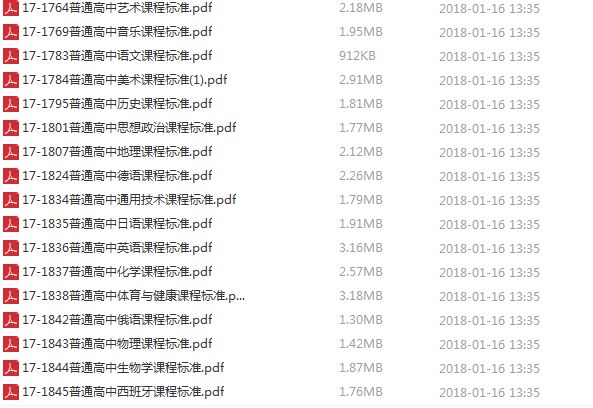 新澳精准资料免费大全,标准执行具体评价_1440p7.915