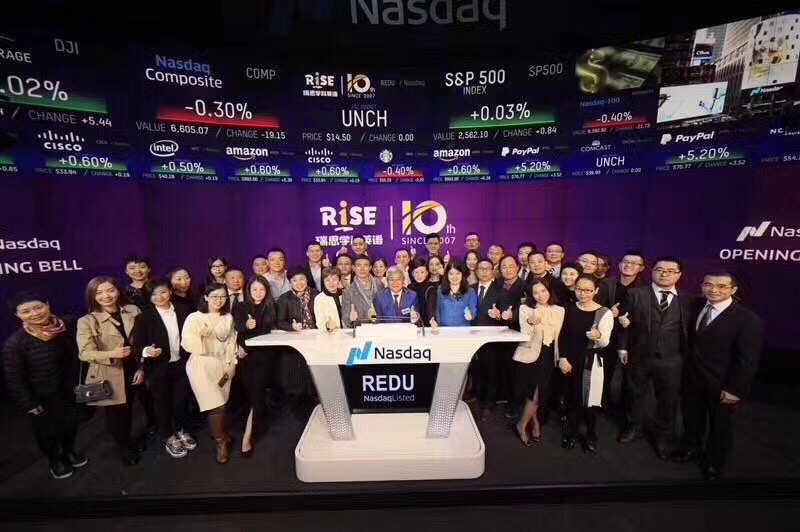 瑞思英语上市,小巷中的宝藏绽放光芒